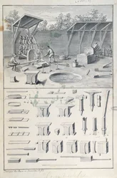 IJzersmederij, tekening voor de Description des Arts et Métiers, door L. Simonneau, die Diderot inspireerde voor de Encyclopédie