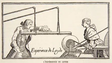 Leydes experiment, kopie door Boris Mestchersky (d.1957) illustratie uit Histoire de la Nation Francaise, Sciences, Volumes I & II, door Gabriel Hanotaux (1853-1944), 1924