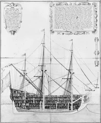 Longitudinale doorsnede van een bewapend en uitgerust schip, illustratie uit de Atlas de Colbert, plaat 47