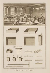 Papier marmeren, uit de Encyclopedie door Denis Diderot, gegraveerd door Robert Benard, gepubliceerd ca. 1770
