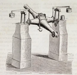 Meridiaanbezel van het Observatorium van Parijs - in 
