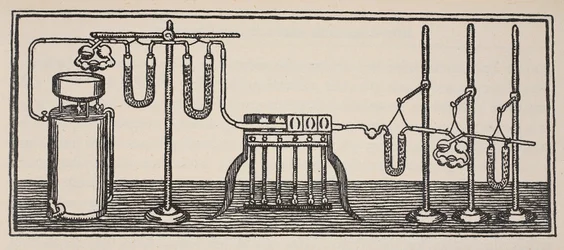 Organische chemische analyse, kopie door Boris Mestchersky (d.1957) illustratie uit Histoire de la Nation Francaise, Sciences, Volumes I & II, door Gabriel Hanotaux (1853-1944), 1924
