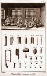 Patenotrier (fabrikant van de rozenkrans) - werk en gereedschappen - 