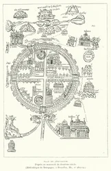 Plan van Jeruzalem (gravure)