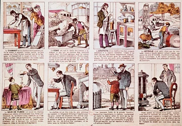 Plaat die de geschiedenis van kolenproductie en verschillende derivaten zoals diamant, cokes (brandstof), grafiet en olie beschrijft (gravure)