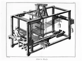 Plaat van de Encyclopedie van Diderot en Alembert: Handel in Marly. 18e eeuw