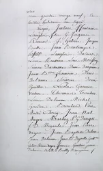 Register van klachten van de parochie Taverny, pagina 330 met handtekeningen, april 1789