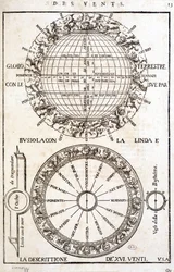 Roos van wind en wind - gravure