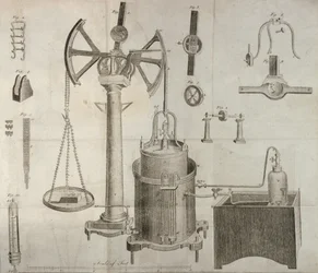 Wetenschappelijke apparatuur, uit The Elements of Chemistry door Antoine Laurent de Lavoisier (1743-94) gegraveerd door D. Lizars, 1796