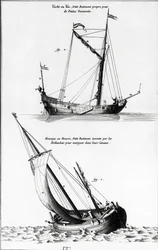 Schets van boten: een jacht of yac en een uurque of hollock, een kleine boot uitgevonden door de Nederlanders om door de kanalen te varen - in "Diderot encyclopedie", deel 7 Marine, gravure, Bibl. Mazarine.
