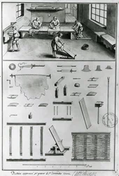Leerlooiers, uit de Beschrijvingen van kunst en ambachten door Denis Diderot (1713-84), gepubliceerd c.1770 (zwart-wit foto)
