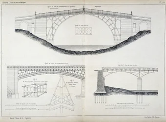 Technische tekeningen van de Ironbridge-bruggen in Coalbrookdale (1779, Engeland), Austerlitz en Arts in Parijs, uit het 