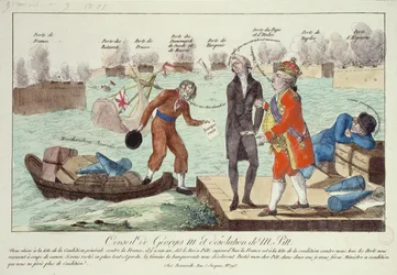 De Raad van George III (1738-1820) en de Verwoesting van William Pitt (1759-1806) de Jongere, 1801