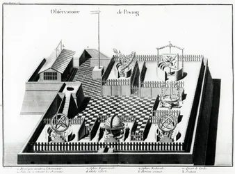Het Peking Observatorium, illustratie uit Jean Baptiste du Haldes Beschrijving van het geografische, historische, chronologische, politieke en fysieke rijk van China en het Chinese Tartary, 1785