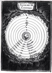 Het Ptolemeïsche systeem, uit Description de l