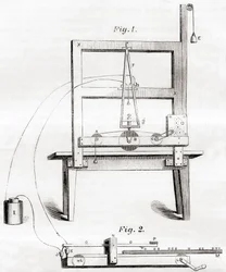 De eerste elektrische telegraaf uitgevonden door Samuel Morse in 1837, uit Les Merveilles de la Science, gepubliceerd ca. 1870