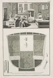 De vervaardiging van een draagstoel in een koetsenmakerswerkplaats, uit de Encyclopedie des Sciences et Metiers door Denis Diderot (1713-84) gepubliceerd ca. 1770