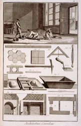Tegels leggen, uit Diderots Encyclopedie, 1751-72