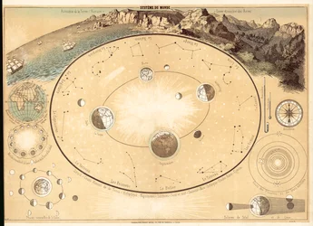 Universum (kleur litho)