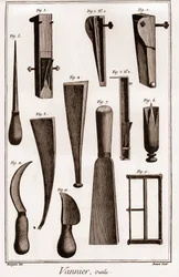 Vannier - gereedschappen - mandenmaker - 