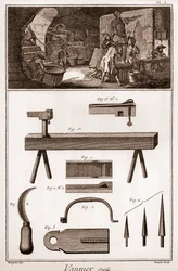 Vannier - gereedschappen - basketbalmaker - 