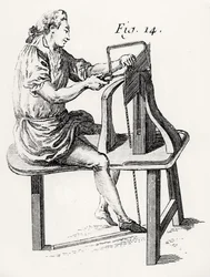 Houtbewerker, uit L