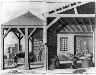 De Kunst van Porselein, 1771