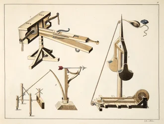 Slingerwapens, plaat uit 