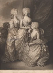 Oudste prinsessen