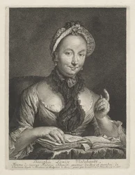 Dorothée Louise Viedebandt (de vrouw van de kunstenaar)