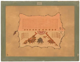 Facsimile van een Omaha-jas