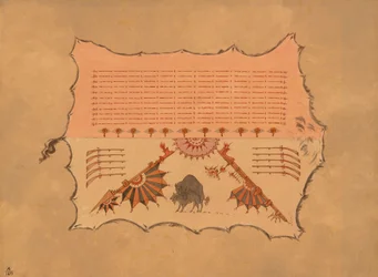Facsimile van een Omaha Robe