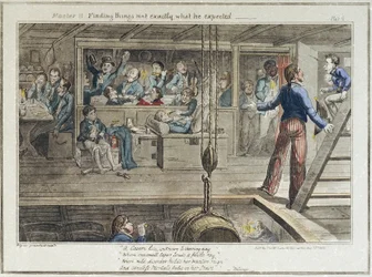 De ambitieuze officier Blockhead ontdekt dat dingen niet precies zijn zoals hij zich had voorgesteld, toen hij aan boord ging en geïnstalleerd werd op het schip 