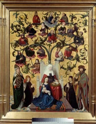 De lijn van Sint-Anna Weergave van de stamboom van Sint-Anna, moeder van Maria. Schilderij op hout door Gerard David (1460-1523). 1483. Zon. 0,88 x 0,69 Lyon, Musee des Beaux Arts