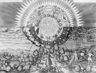 Analogië van het microkosmos en macrokosmos van de alchemie