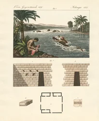 Curiosa uit Spaans Zuid-Amerika