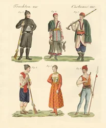 Inwoners van Montenegro, Albanië