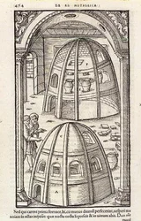 Ovens, uit een Boek van Ambachten