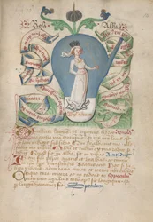 Uit de alchemistische verhandelingen, laat 15e eeuw