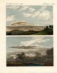 Natuurlijke geschiedenis van de wolken