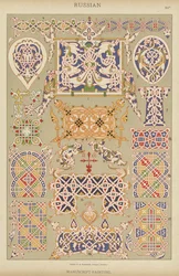 Russisch, Manuscript-Schildering