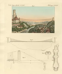 Hangbrug van Freiburg in Zwitserland