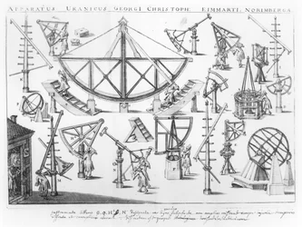 De astronomische instrumenten van Georg Christoph Eimmart (1638-1705), illustratie uit Epistola Eucharistica ad Virum, door Martin Knorre, gepubliceerd in Wittenberg 1691