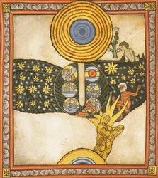 De Verlosser. Miniatuur uit Liber Scivias door Hildegard van Bingen, ca.1175