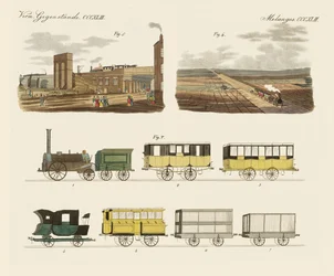 De spoorlijn tussen Manchester en Liverpool