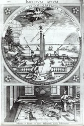 Verschillende methoden om zonnevlekken te observeren, illustratie uit Rosa Orsina door Christoph Scheiner, gepubliceerd in 1630