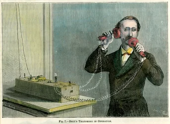 Bells telefoon in werking