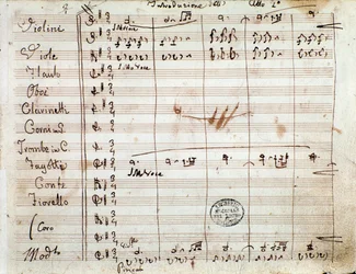 Eerste pagina met handtekening van partituur voor act II van de opera De barbier van Sevilla door Gioacchino Rossini