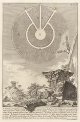 Veduta di altra parte della Camera Sepolcrale di L. Arrunzio (Zicht op een ander deel van de grafkamer van L. Arruntius), plaat 10 uit volume 2 Antichità romane (Romeinse oudheden)