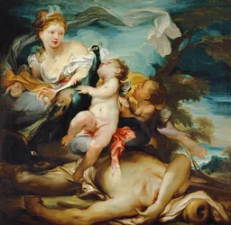Juno en Argus ...